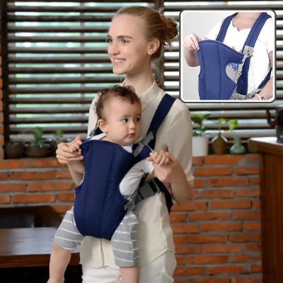 Porte bébé physiologique - Sac à dos bretelles réglable - Forbebeconfort